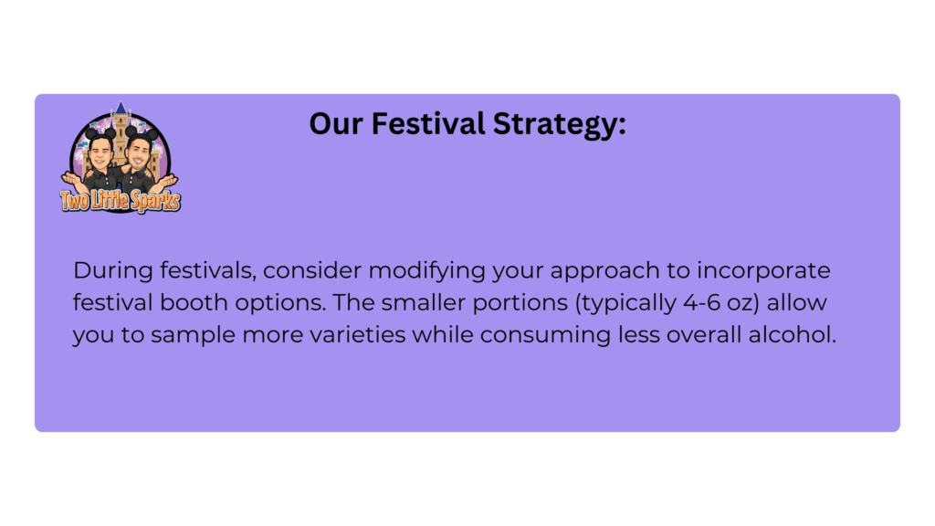 Our Epcot festival strategy